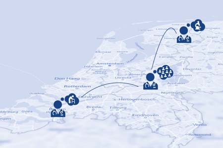 Een afbeelding over de connecties tussen verschillende MUIZ gebruikers