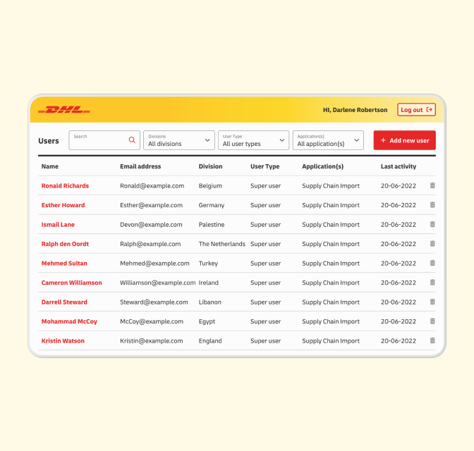 Dhl Scherm om Users in te zien en toe te voegen
